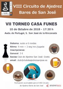 VII Torneo Casa Funes @ Casa Funes | San José de la Rinconada | Andalucía | España
